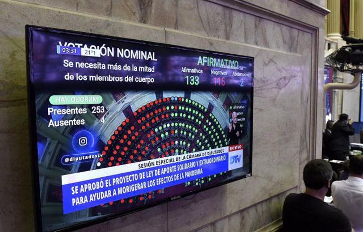 El oficialismo festejó la aprobación del proyecto.