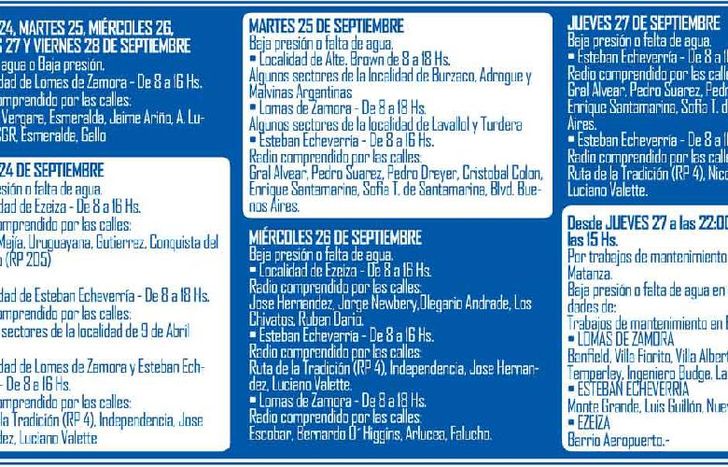 Cronograma de trabajos barrio por barrio.