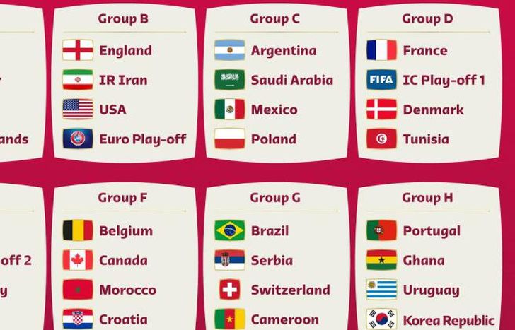 Así quedaron los grupos del Mundial de Qatar.